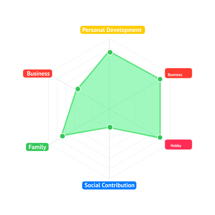 //rizen.app/wp-content/uploads/2021/11/Group-1365.png
